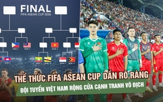 Thể thức FIFA ASEAN Cup dần rõ ràng, đội tuyển Việt Nam rộng cửa cạnh tranh chức vô địch