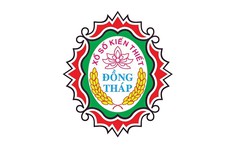 Công ty XSKT Đồng Tháp: Trụ cột ngân sách, lan tỏa an sinh xã hội