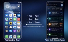 Rò rỉ dự án 'Phone-AI' của OpenAI với tham vọng soán ngôi Apple và Google