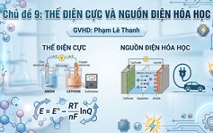 BÍ QUYẾT ÔN THI THPT 2026 | Môn hóa | Chuyên đề 9 | Thế điện cực và nguồn điện hóa học