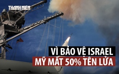 Mỹ hao hụt một nửa số tên lửa đánh chặn để bảo vệ Israel trước Iran