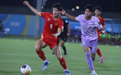 U.17 Việt Nam mơ về kỳ tích tại World Cup