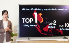 Người Việt dùng ứng dụng trên TV nhiều nhất Đông Nam Á