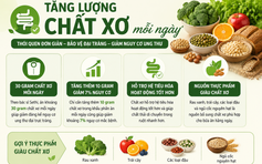Thói quen giúp giảm nguy cơ ung thư đại tràng