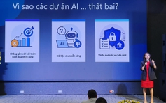 Vì sao doanh nghiệp Việt thất bại khi ứng dụng AI?