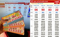 Đề xuất công an được xử phạt vi phạm của công ty xổ số kiến thiết, Vietlott


