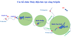 Công Ty Thủy điện Buôn Kuốp đảm bảo nguồn nước cho hạ du mùa cạn 2025-2026