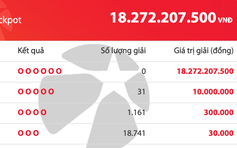 Có 19.933 người trúng Vietlott Mega 6/45 tối 3.6, giải độc đắc tăng 18,2 tỉ đồng