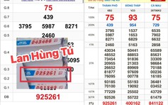 Xổ số miền Nam ngày 8 tháng 6: Trùng hợp vé trúng đài TP.HCM, Cà Mau
