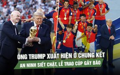 Ông Trump xuất hiện ở chung kết World Cup 2026: An ninh siết chặt, lễ trao cúp gây bão