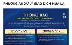 PNJ mua lại vàng bạc đá quý từ 15 -17 giờ mỗi ngày