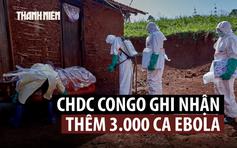 Số ca nhiễm Ebola tăng vọt ở CHDC Congo