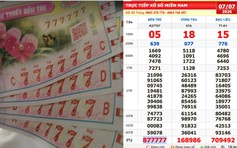Xổ số miền Nam ngày 7 tháng 7: Truy tìm vé 877777 trúng độc đắc Bến Tre