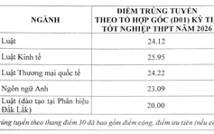 Điểm chuẩn các trường luật ở Hà Nội: Tổ hợp A00 có ngành lên đến 27,43 điểm