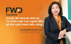 “Chuyển đổi năng lực nhân sự: Từ chiến lược con người đến lợi thế cạnh tranh bền vững”