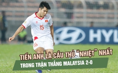 Trương Tiến Anh được vinh danh sau trận thắng Malaysia: ‘Nguồn năng lượng’ bên cánh phải
