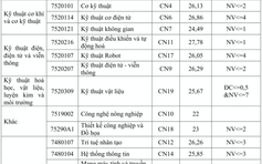 Điểm chuẩn cao nhất của Trường ĐH Công nghệ, ĐH Quốc gia Hà Nội thuộc về ngành kỹ thuật