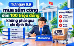 Từ ngày 9.9, mua sắm công đến 100 triệu đồng, không phải qua chỉ định thầu