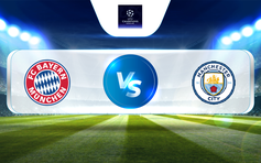 Trực tiếp bóng đá Bayern Munich vs Manchester City, UEFA Champions League - Quarter-finals, 02:00 20/04/2023