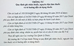 Quy định mới về ghi nhãn thuốc