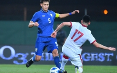 U.23 Thái Lan và U.23 Trung Quốc cùng nhận thất bại ở giải Quốc tế Dubai