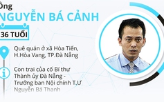 Cách hết chức vụ trong Đảng của ông Nguyễn Bá Cảnh