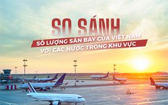 Mật độ sân bay tại Việt Nam nằm nhóm cuối bảng trong khu vực