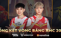 Giải đấu AWC 2019: Hai đội tuyển Việt Nam tiến thẳng vào tứ kết