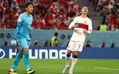 Cristiano Ronaldo đối mặt lời nguyền ở vòng knock-out World Cup