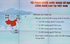 Đề xuất thu giữ, chuyển đổi 'tiền ảo' để thu hồi tiền thật cho Nhà nước