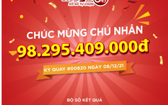 Đã có người trúng giải thưởng Jackpot trị giá hơn 98 tỉ đồng