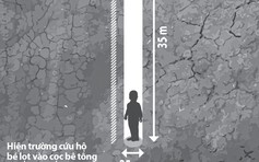 Nỗ lực cứu bé trai lọt xuống cọc bê tông sâu 35 m