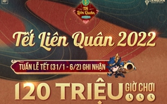 'Tết Liên Quân' gặt hái thành công vang dội dịp Tết Nhâm Dần 2022