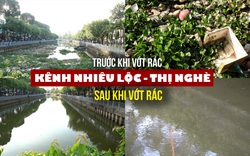 Mặt kênh Nhiêu Lộc - Thị Nghè thông thoáng trở lại sau nhiều ngày nỗ lực vớt rác