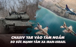 Điểm xung đột: Chasiv Yar vào tầm ngắm của Nga; so sức mạnh tầm xa Iran-Israel