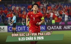 Đình Bắc là vua phá lưới U.23 châu Á 2026, Nhật Bản thâu tóm các danh hiệu cá nhân