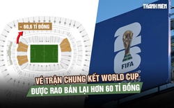 Vé trận chung kết World Cup được rao bán lại hơn 60 tỉ đồng, khán giả choáng váng