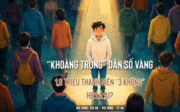 1,6 triệu thanh niên '3 không' - họ là ai?
