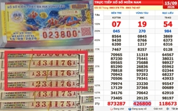 Xổ số miền Nam ngày 15 tháng 9: Đại lý tìm người trúng số đài Vũng Tàu