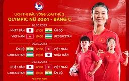 Khán giả không được xem truyền hình trực tiếp đội tuyển nữ Việt Nam đá vòng loại Olympic 2024