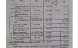 Tiểu học miễn học phí, sao phải đóng nhiều khoản ?