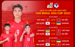 Lịch đấu U.18 Việt Nam tại Hàn Quốc: Chạm trán đàn em Son Heung-min, Ukraine, Ma Rốc