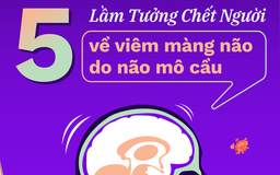 5 lầm tưởng chết người về viêm màng não do não mô cầu