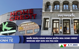 CHUYỂN ĐỘNG KINH TẾ ngày 8.11: Nhiều ngân hàng ngoại muốn mua Home Credit | WeWork nộp đơn xin phá sản