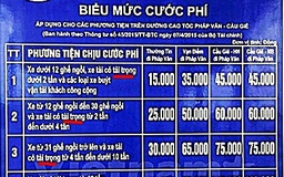 Những từ ngữ chưa được bàn đến trong 2 dự thảo luật về giao thông