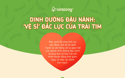 Dinh dưỡng từ đậu nành - 'Vệ sĩ' đắc lực cho trái tim khỏe mạnh