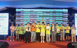 Tìm ra nhà vô địch đại diện châu Á thi lập trình thế giới