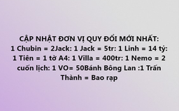 Dân mạng lấy tên nghệ sĩ biến thành 'đơn vị quy đổi' có vi phạm pháp luật?