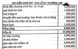 Lễ ra trường lớp 5 có cần tốn kém như thế?