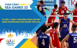 Toàn cảnh SEA Games 32 tối 4.5: Hy hữu 5 đội phản lưới nhà | Bóng chuyền thua ngược Thái Lan